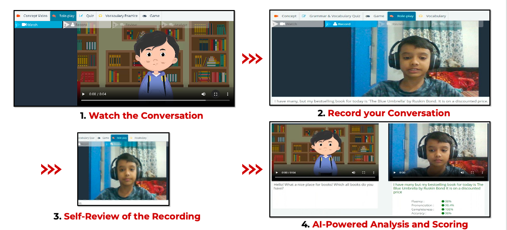 AI Powered speaking practice